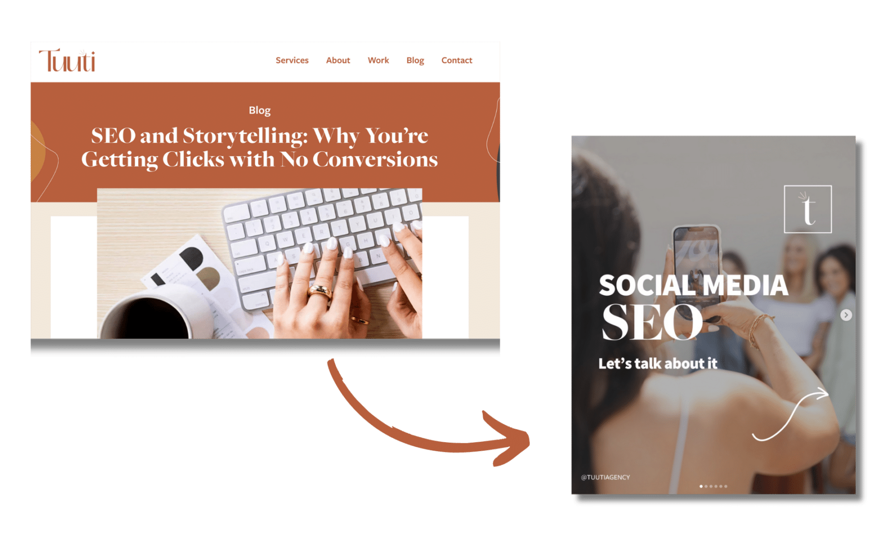 A screenshot of a Tuuti blog about SEO with an orange arrow below, pointing to a screenshot of an instagram post about social media SEO